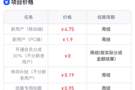 网盘推广佣金，夸克网盘推广拉新一个多少钱