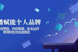 实战（14158期）直播赋能个人品牌：IP人设塑造、内容策划、连麦运营、带货转化及复盘优化03-26中创网
