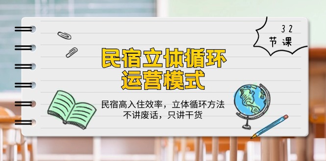 最新创业项目项目,民宿 立体循环运营模式:民宿高入住效率,立体循环方法,只讲干货