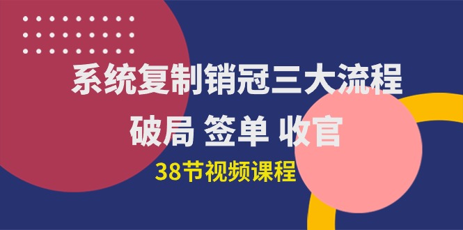 热门营销-成交项目,系统复制 销冠三大流程,破局 签单 收官